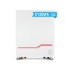 Residential battery memory