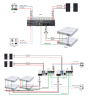 Residential battery memory